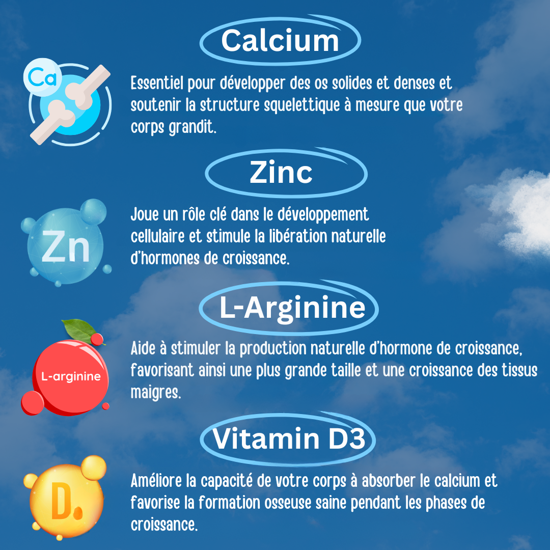 Nutrive Croissance+