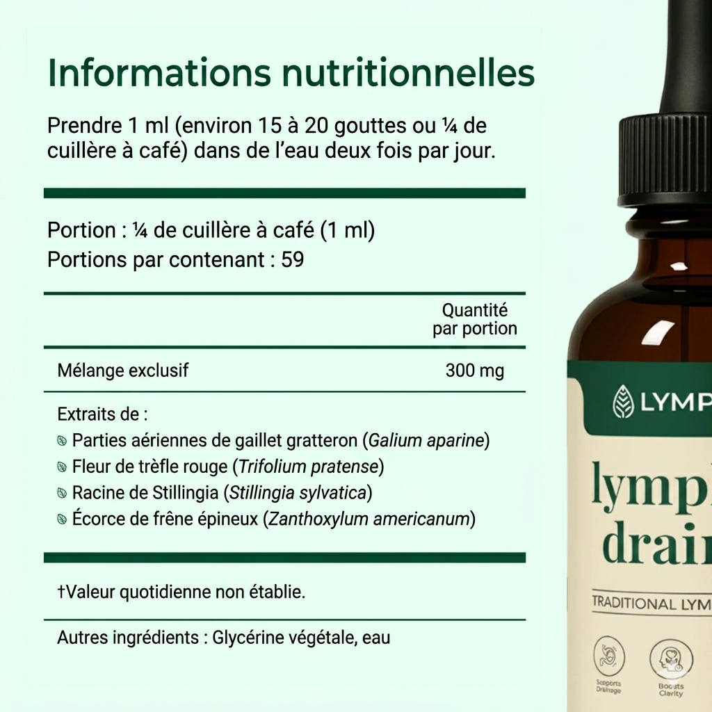 Se sentir plus léger et avoir moins de gonflement en 16 jours ou moins.