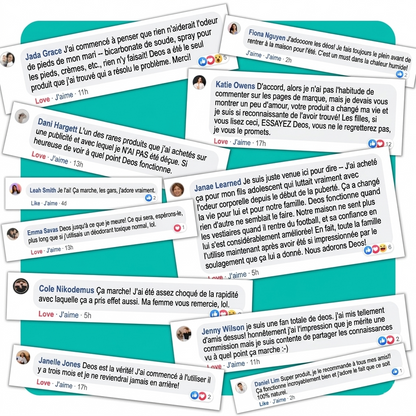 Nutrive® Désodorisant Corporel