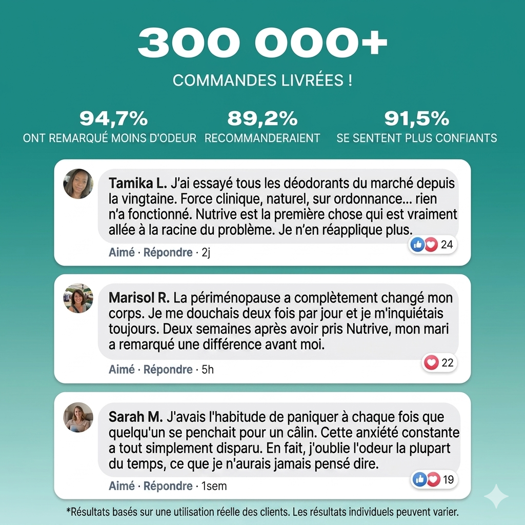 Nutrive® Désodorisant Corporel