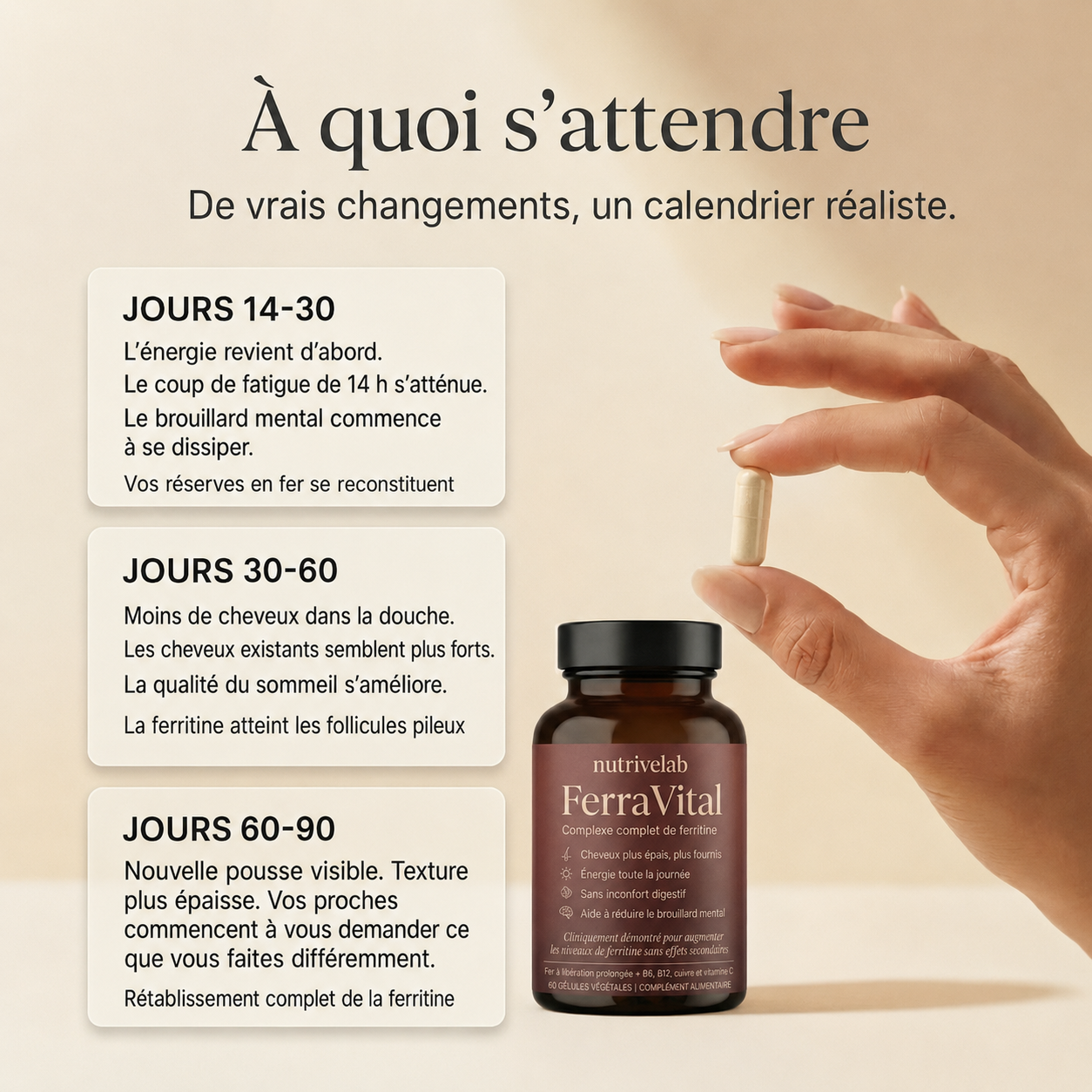 FerraVital™ Soutien du taux de ferritine