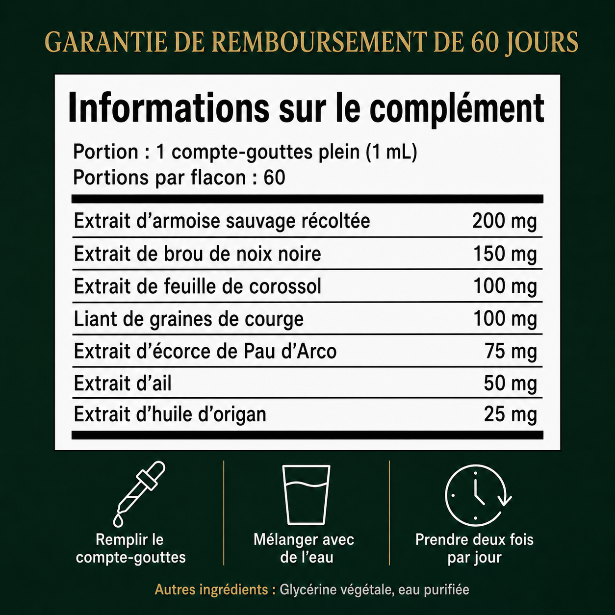 Gouttes d’Absinthe Sauvage NutriveLab™
