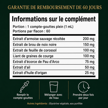 Gouttes d’Absinthe Sauvage NutriveLab™