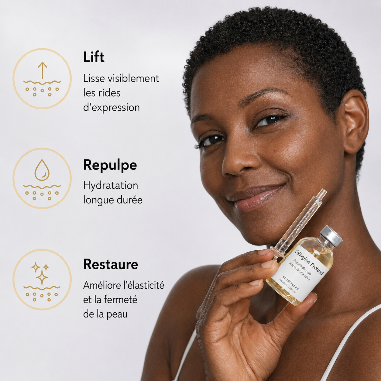 NutriveLab™ Ampoule Lift Collagène & Peptides