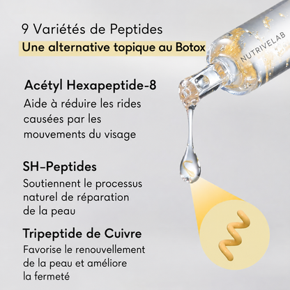 NutriveLab™ Ampoule Lift Collagène & Peptides